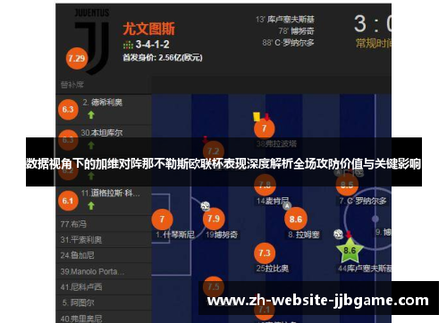数据视角下的加维对阵那不勒斯欧联杯表现深度解析全场攻防价值与关键影响