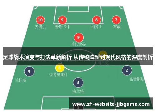 足球战术演变与打法革新解析 从传统阵型到现代风格的深度剖析