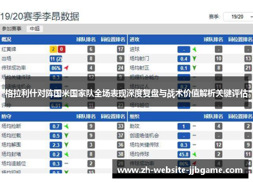 格拉利什对阵国米国家队全场表现深度复盘与战术价值解析关键评估