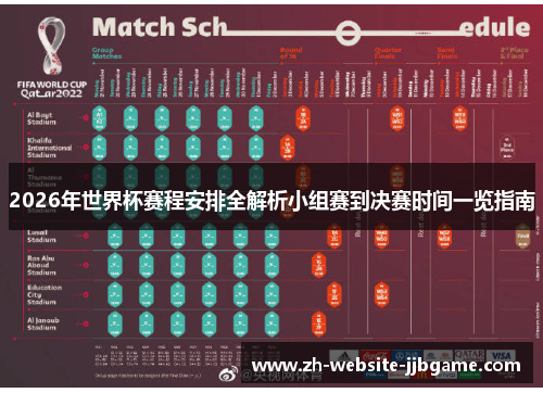 2026年世界杯赛程安排全解析小组赛到决赛时间一览指南