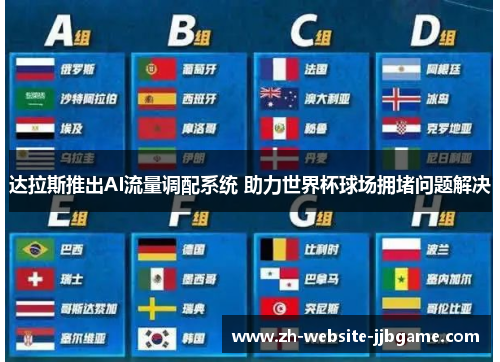 达拉斯推出AI流量调配系统 助力世界杯球场拥堵问题解决